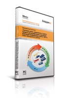 Управления инфраструктурой аутентификации eToken